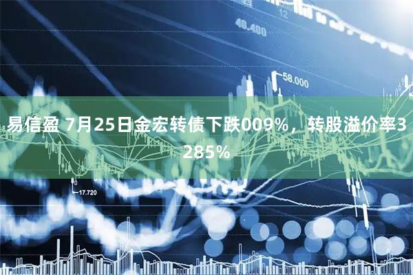易信盈 7月25日金宏转债下跌009%，转股溢价率3285%
